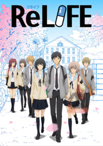 ReLIFE WP 4 1
