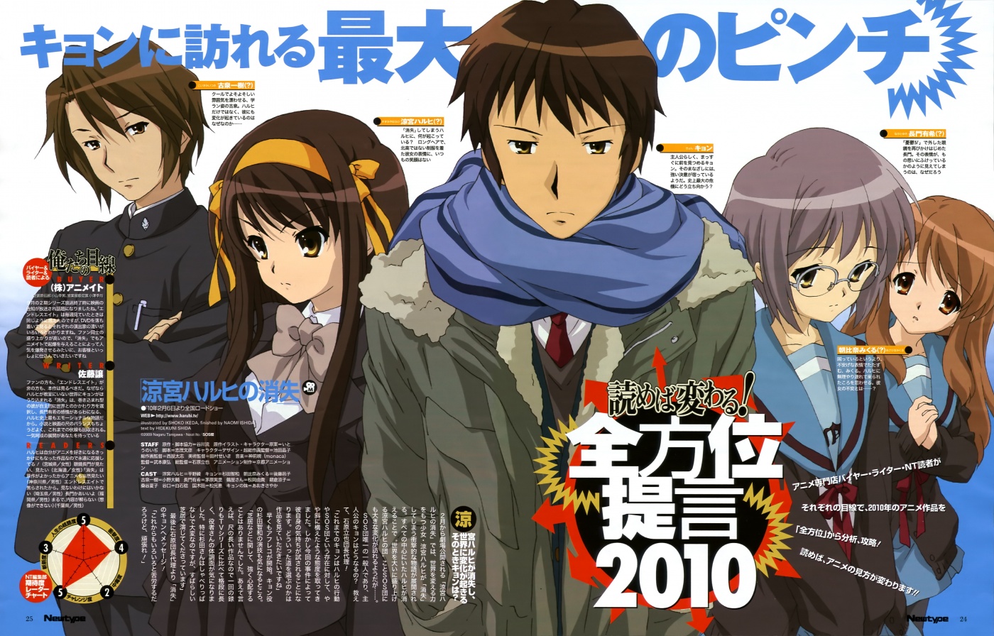 Suzumiya Haruhi no Shoushitsu