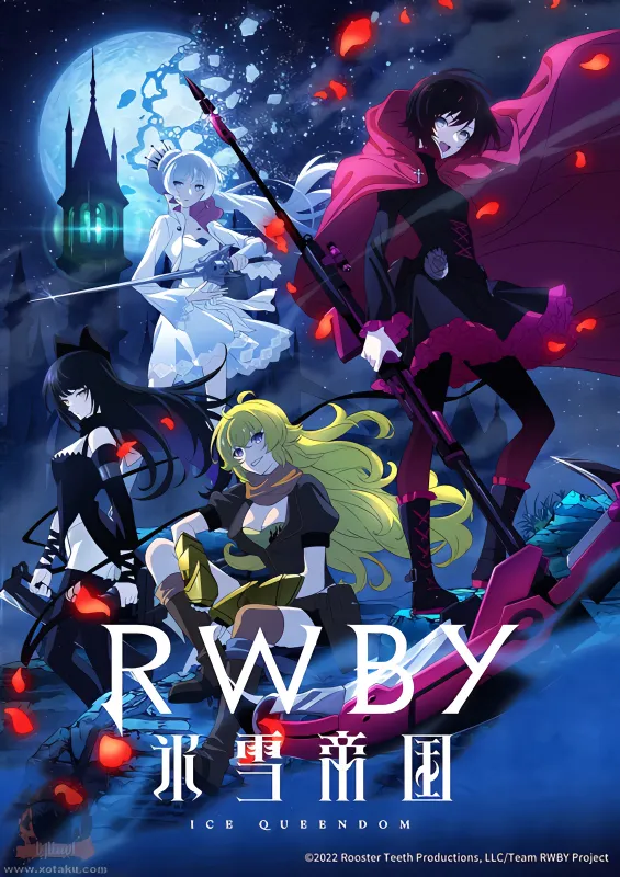 RWBY: Hyousetsu Teikoku official cover RWBY: Hyousetsu Teikoku official cover